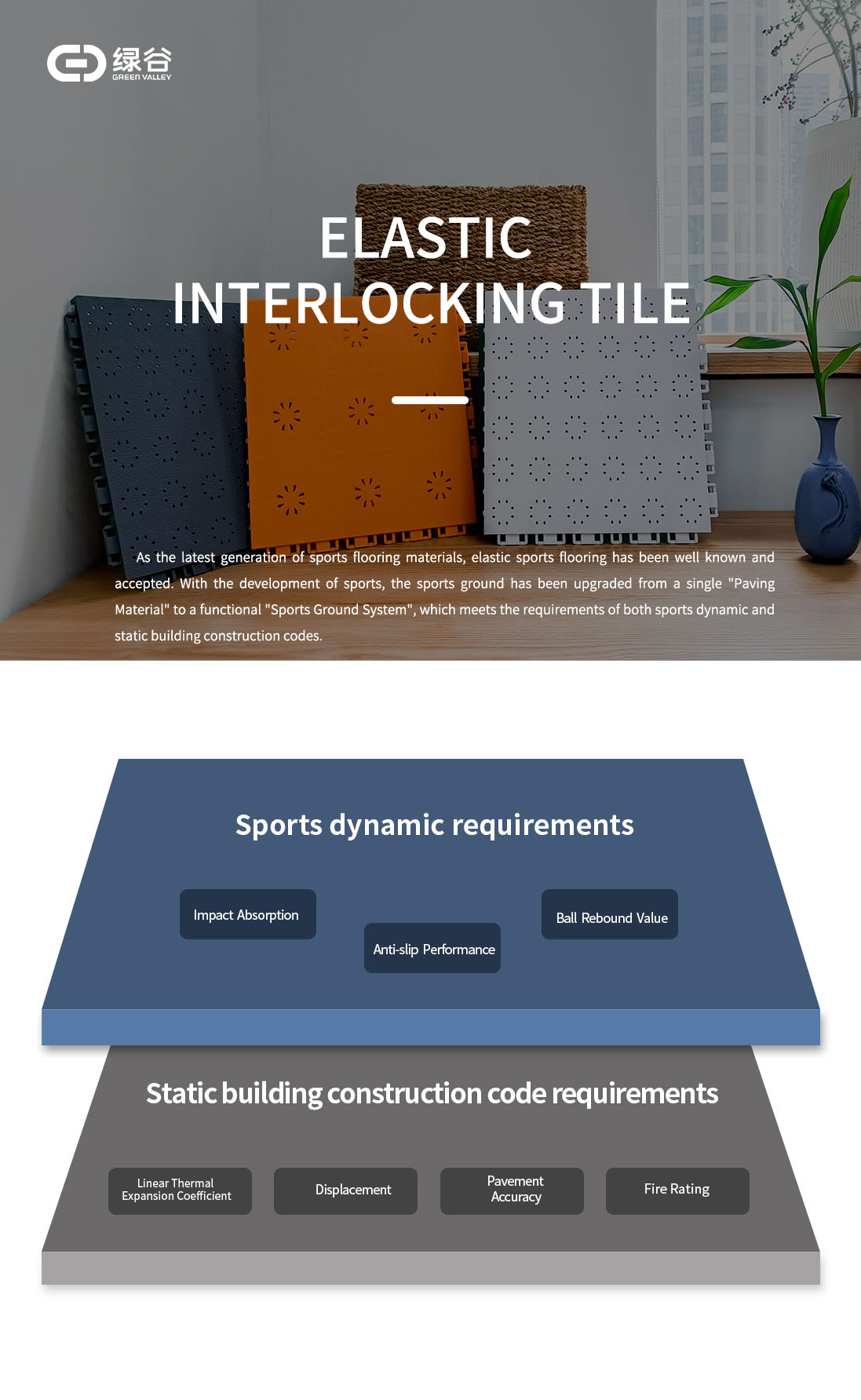 Elastic interlocking tiles-TE Q88A